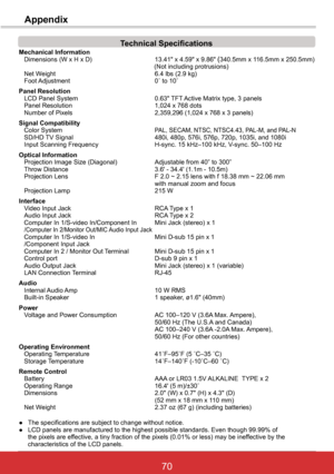 Page 7670ViewSonic PJL6243
70
Appendix
Technical	Specifications
Mechanical Information   Dimensions (W x H x D)  13.41" x 4.59" x 9.86" (340.5mm x 116.5mm x 250.5mm)                                                                      (Not including protrusions)  Net Weight  6.4 lbs (2.9 kg)  Foot Adjustment  0˚ to 10˚     
Panel Resolution   LCD Panel System  0.63" TFT Active Matrix type, 3 panels   Panel Resolution  1,024 x 768 dots  Number of Pixels  2,359,296 (1,024 x 768 x 3 panels)...