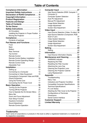 Page 93ViewSonic PJL6243
3
Table	of	Contents
TrademarksEach name of corporations or products in this book is either a registere\
d trademark or a trademark of its respective corporation.
Compliance Information  . . . . . . . . . . .i
Important Safety Instructions  . . . . . . .ii
Declaration of RoHS Compliance . . .iii
Copyright Information  . . . . . . . . . . . .iv
Product Registration  . . . . . . . . . . . . .iv
Features and Design  . . . . . . . . . . . . . .2
Table	of	Contents . . . . . . . . . . . . . ....