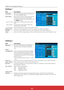 Page 126ViewSonic PJL624340
40
Chapter 4 Controlling the Projector
Item Description
Terminal ................. 
Sets the COMPUTER IN 2/MONITOR OUT terminal. (Computer2, Monitor out)Power management ..... 
Sets into the selected power manage-ment mode (Ready, Shutdown, OFF) if the input signal is interrupted and no control key is pressed for the specified period of time.  * The specified time can be set 1 to 30 min.Direct on ................ 
Sets the power-on mode when the AC cord is connected to the outlet....