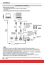 Page 2014ViewSonic PJL6243
14
Connecting to a Computer
Unplug the power cords of both the projector and external equipment from the AC outlet before connecting cables.
Note:• When the MIC function is set to Off in the Sound menu, the MIC function is disabled.•When MIC is set to On in Sound Menu, AUDIO IN (PC/MIC) and AUDIO IN(L/R) terminals can be connected at the same time. At this time, AUDIO IN (PC/MIC) termianl as MIC input, AUDIO IN(L/R) terminal is as COMPUTER or VIDEO audio input.• Input sound to the...