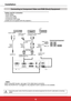 Page 2216ViewSonic PJL6243
16
(MIC)-
Connecting	to	Component	Video	and	RGB	(Scart)	Equipment
External Audio Equipment
AUDIO IN
Audio cable (stereo)
Audio Input
Component Video Output(Y, Pb/Cb, Pr/Cr)
Audio OutputRGB Scart 21-pin Output
Scart-VGA cable 
Component-VGA cable
AUDIO OUT (stereo)
Component cable
COMPUTER IN 1/ S-VIDEO IN / COMPONENT IN 
Cables used for connection  • Audio Cables • Scart-VGA Cable • Component Cable • Component-VGA Cable (Cables are not supplied with this projector.)  
Unplug the power...