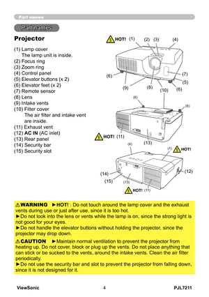 Page 9
PJL7211ViewSonic4

Part names
Part names
Projector
(1)  Lamp cover 
The lamp unit is inside.
(2) Focus ring
(3) Zoom ring
(4) Control panel
(5) Elevator buttons (x 2)
(6) Elevator feet (x 2)
(7) Remote sensor
(8) Lens
(9) Intake vents
(10)   Filter cover
 
The air filter and intake vent 
are inside.
(11) Exhaust vent
(12)  
AC IN (AC inlet)
(13) Rear panel
(14) Security bar
(15) Security slot
►HOT! : Do not touch around the lamp cover and the exhaust 
vents during use or just after use, since it is too...