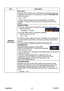 Page 48
PJL7211ViewSonic43

ItemDescription
SERVICE(continued)
KEY LOCK
Using the ▲/▼ buttons turns on/off the key lock feature. When ON 
is selected, the buttons on the projector except the STANDBY/ON button are locked.
ON ó OFF
• Please use this function to prevent tampering or accidental operation. This function does not have any effect on the remote control.
REMOTE FREQ.
(1)  Use the ▲/▼ button to change the projector’s remote sensor 
frequency setting.
1:NORMAL ó 2:HIGH
(2)   Use the ◄/► button to change...