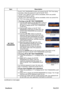 Page 52
PJL7211ViewSonic47

ItemDescription
MY TEXT PASSWORD
The MY TEXT PASSWORD function can prevent the MY TEXT from being overwritten. When the password is set for the MY TEXT;• The MY TEXT DISPLAY menu will be unavailable, which can prohibit changing the DISPLAY setting.• The MY TEXT WRITING menu will be unavailable, which can prevent the MY TEXT from being overwritten.
1 Turning on the MY TEXT PASSWORD1-1  Use the ▲/▼ buttons on the SECURITY menu to select the MY TEXT PASSWORD and press the ► button to...