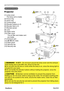 Page 9
PJL7211ViewSonic4

Part names
Part names
Projector
(1)  Lamp cover 
The lamp unit is inside.
(2) Focus ring
(3) Zoom ring
(4) Control panel
(5) Elevator buttons (x 2)
(6) Elevator feet (x 2)
(7) Remote sensor
(8) Lens
(9) Intake vents
(10)   Filter cover
 
The air filter and intake vent 
are inside.
(11) Exhaust vent
(12)  
AC IN (AC inlet)
(13) Rear panel
(14) Security bar
(15) Security slot
►HOT! : Do not touch around the lamp cover and the exhaust 
vents during use or just after use, since it is too...