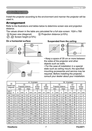 Page 12
PJL9371ViewSonic7

Setting up
Install the projector according to the environment and manner the projector will be 
used in.
Arrangement
Refer to the illustrations and tables below to determine screen size and projection 
distance.
The values shown in the table are calculated for a full size screen: 1024 x 768
  a  Screen size (diagonal)   b  Projection distance (±10%)
 c1 , c2  Screen height (±10%)
On a horizontal surfaceSuspended from the ceiling
• Keep a space of 30 cm or more between 
the sides of...