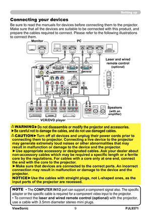 Page 14
PJL9371ViewSonic9

Setting up
Connecting your devices
Be sure to read the manuals for devices before connecting them to the projector. 
Make sure that all the devices are suitable to be connected with this product, and 
prepare the cables required to connect. Please refer to the following illustrations 
to connect them.
►Do not disassemble or modify the projector and accessories.
►Be careful not to damage the cables, and do not use damaged cables.
WARNING
►Turn off all devices and unplug their power...