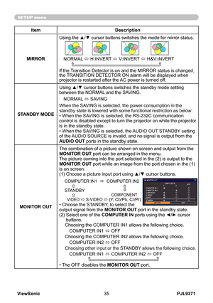 Page 40
PJL9371ViewSonic35

SETUP menu
ItemDescription
MIRROR
Using the ▲/▼ cursor buttons switches the mode for mirror status.
NORMAL ó H:INVERT ó V:INVERT ó H&V:INVERT    
If the Transition Detector is on and the MIRROR status is changed, the TRANSITION DETECTOR ON alarm will be displayed when projector is restarted after the AC power is turned off.
STANDBY MODE
Using ▲/▼ cursor buttons switches the standby mode setting between the NORMAL and the SAVING. 
NORMAL ó SAVING
When the SAVING is selected, the power...