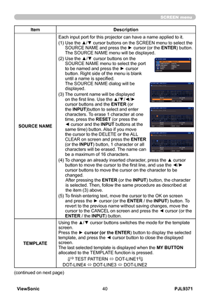 Page 45
PJL9371ViewSonic40

SCREEN menu

ItemDescription
SOURCE NAME
Each input port for this projector can have a name applied to it.
(1)  
Use the ▲/▼ cursor buttons on the SCREEN menu to select the SOURCE NAME and press the ► cursor (or the ENTER) button.  The SOURCE NAME menu will be displayed.
(2)   Use the ▲/▼ cursor buttons on the 
SOURCE NAME menu to select the port to be named and press the ► cursor button. Right side of the menu is blank until a name is specified. The SOURCE NAME dialog will be...