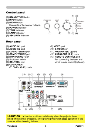 Page 10
PJL9371ViewSonic5

SECURITY
POWER
TEMP
LAMP
MENUINPUTSTANDBY/ON

()(3)
()(4)
(6)
(5)
Part names
Control panel
(1) STANDBY/ON button
(2) INPUT button
(3)  
MENU button 
It consists of four cursor buttons.
(4) POWER indicator
(5) TEMP indicator
(6) LAMP indicator
(7) SECURITY indicator
Rear panel
(1) AUDIO IN1 port 
(2) AUDIO IN2 port 
(3) COMPUTER IN1 port 
(4) COMPUTER IN2 port 
(5) MONITOR OUT port 
(6) Shutdown switch
(7) CONTROL port 
(8)  
COMPONENT 
(Y, Cb/Pb, Cr/Pr) ports 
►Use the...