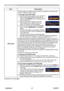 Page 54
PJL9371ViewSonic49

SECURITY menu

ItemDescription
PIN LOCK
The PIN LOCK is a function which prevents the projector from being used unless a registered Code is input.
1 Turning on the PIN LOCK1-1  Use the ▲/▼ cursor buttons on the SECURITY menu to select PIN LOCK and press the ► cursor (or the ENTER) button to display the PIN LOCK on/off menu.
1-2   Use the ▲/▼ cursor buttons on the PIN 
LOCK on/off menu to select ON and the Enter PIN Code box will be displayed. 
1-3   Input a 4 part PIN code using the...