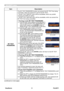 Page 56
PJL9371ViewSonic5

SECURITY menu

ItemDescription
MY TEXT PASSWORD
The MY TEXT PASSWORD function can prevent the MY TEXT from being overwritten. When the password is set for the MY TEXT;• The MY TEXT DISPLAY menu will be unavailable, which can prohibit changing the DISPLAY setting.• The MY TEXT WRITING menu will be unavailable, which can prevent the MY TEXT from being overwritten.
1 Turning on the MY TEXT PASSWORD1-1  Use the ▲/▼ cursor buttons on the SECURITY menu to select the MY TEXT PASSWORD...