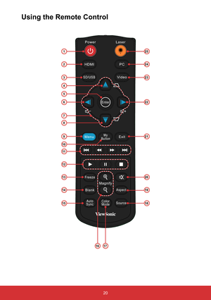 Page 2120
Using the Remote Control
Enter
Freeze
HDMI PC
SD/USBVideo
MenuMy
ButtonExit
Color
ModeSource
BlankAspect
Auto
Sync
Magnify
PowerLaser
1
2
3
4
6
5
8
7
9
10
11
12
13
14
15
1617
23
24
20
19
18
21
22
25 