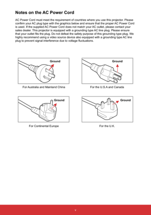 Page 6v
Notes on the AC Power Cord
AC Power Cord must meet the requirement of countries where you use this projector. Please 
FRQ