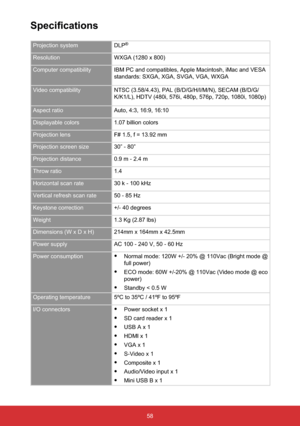 Page 5958
6SHFL¿FDWLRQV
Projection systemDLP®
ResolutionWXGA (1280 x 800)
Computer compatibilityIBM PC and compatibles, Apple Macintosh, iMac and VESA 
standards: SXGA, XGA, SVGA, VGA, WXGA
Video compatibilityNTSC (3.58/4.43), PAL (B/D/G/H/I/M/N), SECAM (B/D/G/ 
K/K1/L), HDTV (480i, 576i, 480p, 576p, 720p, 1080i, 1080p)
Aspect ratioAuto, 4:3, 16:9, 16:10
Displayable colors1.07 billion colors
Projection lensF# 1.5, f = 13.92 mm
Projection screen size30” - 80”
Projection distance0.9 m - 2.4 m
Throw ratio1.4...