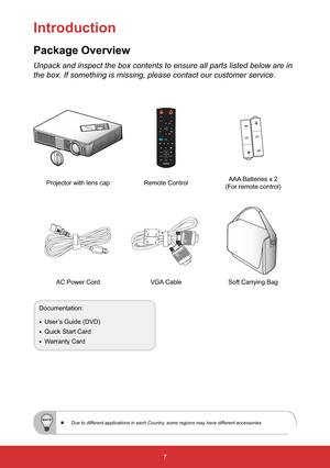 Page 87
AC Power Cord
Unpack and inspect the box contents to ensure all parts listed below are in 
the box. If something is missing, please contact our customer service.
Documentation:
yUser’s Guide (DVD)
yQuick Start Card
yWarranty CardAAA Batteries x 2
(For remote control) Projector with lens cap Remote Control
Introduction
Package Overview
 Due to different applications in each Country, some regions may have different accessories.
ViewSonicM
ENULAMPSOU
R
CETEMP
VGA CableSoft Carrying Bag
AAAAAA
Enter...