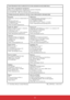 Page 6564
Contact Information for Sales & Authorized Service (Centro Autorizado de Servicio) within Mexico:
Name, address, of manufacturer and importers:
0p[LFR$YHUSDOPDV
&RO6DQ)HUQDQGR+XL[TXLOXFDQ(VWDGRGH0p[LFR
7HOKWWSZZZYLHZVRQLFFRPODVRSRUWHLQGH[KWP
NÚMERO GRATIS DE ASISTENCIA TÉCNICA PARA TODO MÉXICO: 001.866.823.2004
Hermosillo:Distribuciones y Servicios Computacionales SA 
de CV.
&DOOH-XDUH]ORFDO
&RO%XJDPELOLDV&3
7HO...