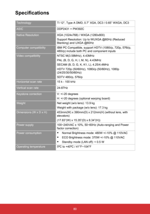 Page 8180
Specifications
TechnologyTI 12°, Type A DMD, 0.7” XGA, DC3 / 0.65” WXGA, DC3
ASIC DDP2431 + PW392C
Native Resolution XGA (1024x768) / WXGA (1280x800)
Support Resolution: Up to WUXGA @60Hz (Reduced 
Blanking) and UXGA @60Hz
Computer compatibility IBM PC Compatible, support HDTV (1080i/p, 720p, 576i/p, 
480i/p) include both PC and component inputs
Video compatibility NTSC M(3.58MHz), 4.43MHz 
PAL (B, D, G, H, I, M, N), 4.43MHz
SECAM (B, D, G, K, K1, L), 4.25/4.4MHz 
HDTV 720p (50/60Hz), 1080i/p...