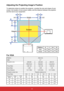 Page 2423
Adjusting the Projecting Image’s Position
To determine where to position the projector, consider the size and shap\
e of your 
screen, the location of your power outlets, and the distance between the\
 projector 
and the rest of your equipment.
HH
H1Width
V1
Heigh t
V1
V V H1
Screen
For XGA
Platform
XGA (4:3)
DMD 0.7”
Projection Lens LEN-008LEN-009LEN-010
Wide Zoom StandardLong Zoom
Throw Ratio 0.99-1.261.26-1.581.58-3.00
Zoom Ratio 1.28X1.25X 1.9X
Throw Distance 1.01~7.68m1.28~9.63m1.61~18.29m...