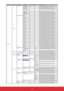 Page 7574
Main MenuSub Menu Sub Menu 2 Sub Menu 3 Sub Menu 4Value RS232 Command
SCREEN Geometry4-Corner
Bottom Left Read 0x07 0x14 0x00 0x05 0x00 0x34 0x00 0x00 0x13 0xA2 0x02
Bottom Right + 0x06 0x14 0x00 0x04 0x00 0x34 0x11 0xA3 0x01 0x01
Bottom Right - 0x06 0x14 0x00 0x04 0x00 0x34 0x11 0xA3 0x00 0x00
Bottom Right Read 0x07 0x14 0x00 0x05 0x00 0x34 0x00 0x00 0x13 0xA3 0x03
Digital Shift + 0x06 0x14 0x00 0x04 0x00 0x34 0x11 0xA4 0x01 0x02
Digital Shift - 0x06 0x14 0x00 0x04 0x00 0x34 0x11 0xA4 0x00 0x01...