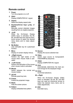 Page 147
Remote control
1. Power
Turn the projector on or off.
2. VGA1
Display COMPUTER IN 1 signal.
3. Aspect
Select the display aspect ratio.
4. Keystone/Arrow keys ( /Up,  /
Down)
Manually correct distorted images
resulting from an angled projection.
5. Left
When the On-Screen Display
(OSD) menu is activated, the #4,
#5, and #20 keys are used as direc-
tional arrows to select the desired
menu items and to make adjust-
ments.
6. My Button
User definable key for customized
function.
7. Menu
Display on-screen...