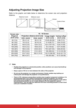 Page 2518
Adjusting Projection Image Size
Refer to the graphic and table below to determine the screen size and projection
distance.
Note
• Position the projector in a horizontal position; other positions can cause heat build-up 
and damage to the projector.
• Keep a space of 30 cm or more between the sides of the projector.
• Do not use the projector in a smoky environment. Smoke residue may build-up on 
critical parts and damage the projector or its performance.
• There is 10%  tolerance among these numbers...