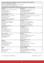 Page 5346
Contact Information for Sales & Authorized Service (Centro Autorizado de Servicio) within Mexico:
Name, address, of manufacturer and importers:
0p[LFR$YHUSDOPDV
&RO6DQ)HUQDQGR+XL[TXLOXFDQ(VWDGRGH0p[LFR
7HOKWWSZZZYLHZVRQLFFRPODVRSRUWHLQGH[KWP
NÚMERO GRATIS DE ASISTENCIA TÉCNICA PARA TODO MÉXICO: 001.866.823.2004
Hermosillo:
LVWULEXFLRQHV\6HUYLFLRV&RPSXWDFLRQDOHV6$GH&9
&DOOH-XDUH]ORFDO
&RO%XJDPELOLDV&3
7HO...