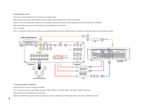 Page 128
B. Using Projector as hub
This setup is recommended for low to mid range home theater system. 
When changing input source, both projector and home theater system’s remote controls need to be activated.
Projector and home theater system controls can be centralizing controlled by 3rd party ‘s home appliances control system (Projector is via RS232).
Please seek professional advice for best suited type of home appliances control system.
Pros: Low budget.
Cons: It is required to match audio and video...