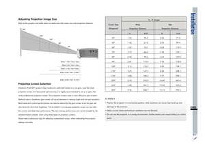 Page 15Installation
11
ENG
Adjusting Projection Image Size
Refer to the graphic and table below to determine the screen size and projection distance.
40 80 120 200 300
Wide: 1.25m Tele: 2.02m
Wide: 3.75m Tele: 6.06m
Wide: 6.24m Tele: 10.09m
Wide: 9.36m Tele: 15.14mWide: 2.5m Tele: 4.04m
Projection Screen Selection
ViewSonic Pro8100’s preset image modes are calibrated based on a no-gain, pure flat white 
projection screen. For best preset performance, it is highly recommended to use a no-gain, flat 
white...