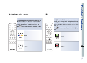 Page 17Remote Control direct access
13
ENG
PCS (Precision Color System)
PCS consists of advanced color enhancement functions such as 
flesh tone correction, edge enhancement, gamma correction 
and 3D color management. Preset or customized settings can be 
selected in the OSD menu, PCS Settings section (page 33).
Press 
 on the remote control to turn on or off the PCS fea-
ture.
(Color)PCS ON.
(B&W)PCS OFF.
HQV
HQV (Hollywood Quality Video) consists of image enhancement 
functions such as advanced motion,...