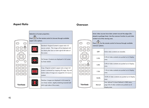 Page 2016Aspect Ratio
Selections of screen proportion.
Press 
 on the remote control to browse through available 
aspect ratio options.
4:3
Standard: Original Content’s aspect ratio 4:3 
source content.  The image will be displayed with 
two black pillar bars on both right & left sides of 
the screen.
Full Screen: Contents are displayed in full screen 
by linear stretch.
Crop: Original content’s aspect ratio is kept; full 
screen is achieved by cropping off image. Top and 
bottom sides of image are cropped for...