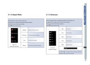 Page 27ADVANCED OPERATION
23
ENG
2-1-4 Aspect Ratio
These functions can only be utilized in video inputs.
Use ▲ and ▼ to navigate the Image Adjust Sub-Menu Selections.
Press 
 to confirm the Sub-Menu selection.
Press 
 to go to previous menu. 
STANDARD
FULL SCREEN
CROP
FLEXVIEW4:3
Fig. 2-1-4 
Aspect Ratio Sub-MenuStandardOriginal content aspect ratio
Full ScreenFull screen by linear stretching.
CropFull screen by cropping.
FlexviewFull screen by non-linear stretching.
2-1-5 Overscan
Overscan controls portions...