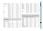 Page 49Appendix
45
ENG
Coordinated Video 
Timing640 x 480 67 Hz 35 kHz
832 x 624 75 Hz 49.72 kHz
1024 x 768 75 Hz 60.24 kHz
Others1280 x 720 60 Hz 45.1 kHz
1280 x 800 60 Hz 49.7 kHz
1280 x 800 75 Hz 62.8 kHz
1280 x 800 85 Hz 71.6 kHz
1360 x 768 60 Hz 47.7 kHz
1400 x 1050 60 Hz 65.3 kHz
1440 x 900 60 Hz 55.9 kHz
1600 x 1200 60 Hz 75 kHz
1680 x 1050 60 Hz 65.3 kHz
1920 x 1080 60 Hz 33.8 kHz
1920 x 1080 60 Hz 67.5 kHz
Digital PC timing (HDMI)
Mode Resolution V-Sync H Sync
VGA (DOS/Text mode 
visible)640 x 480 60...