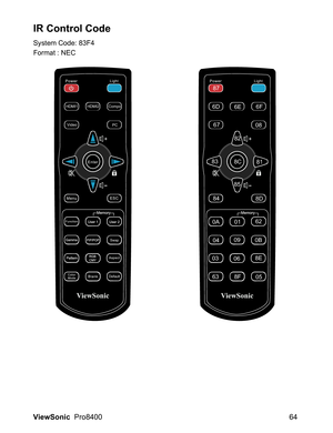 Page 66ViewSonic  Pro8400 64
IR Control Code
System Code: 83F4
Format : NEC
 
HDMI1 HDMI2 Compo
PC Video
Swap
Default
08 87
6D
6E6F
67
8D 82
83
8C
81
85
84
05 0A 0162
0409
0B
03
6306
8F8E 