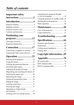 Page 61
Table of contents
Important safety 
instructions .......................2
Introduction ......................4
Projector features ................................. 4
Shipping contents ................................. 5
Projector exterior view ......................... 6
Controls and functions ......................... 7
Positioning your 
projector..........................12
Choosing a location............................ 12
Projection dimensions ........................ 13
Connection...