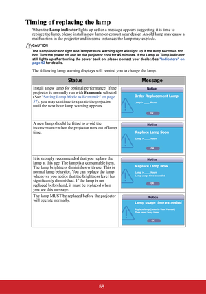 Page 6358
Timing of replacing the lamp
When the Lamp indicator lights up red or a message appears suggesting it is time to 
replace the lamp, please install a new lamp or consult your dealer. An old lamp may cause a 
malfunction in the projector and in some instances the lamp may explode.
CAUTION
The Lamp indicator light and Temperature warning light will light up if the lamp becomes too 
hot. Turn the power off and let the projector cool for 45 minutes. If the Lamp or Temp indicator 
still lights up after...