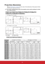 Page 1813
Projection dimensions
Refer to "Dimensions" on page 66 for the center of lens dimensions of this projector before 
calculating the appropriate position.
The "screen" mentioned below refers to the projection screen usually consisting of a surface 
and a support structure
PJD5126/PJD5226/PJD6223/PJD6253/PJD6353/
PJD6353s/PJD6383/PJD6383s
PJD5126/PJD5226/PJD6223
(a) Screen 
Size
[inch (m)]4:3 image on a 4:3 Screen 16:9 image on a 4:3 Screen
(b) Projection 
distance [m (inch)](c) Image...
