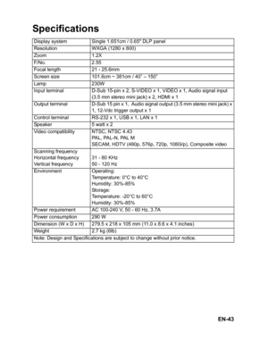 Page 46EN-43
Specifications
Display system Single 1.651cm / 0.65 DLP panel
Resolution WXGA (1280 x 800)
Zoom 1.2X
F/No. 2.55
Focal length 21 - 25.6mm
Screen size 101.6cm ~ 381cm / 40” – 150”
Lamp 230W
Input terminal D-Sub 15-pin x 2, S-VIDEO x 1, VIDEO x 1, Audio signal input 
(3.5 mm stereo mini jack) x 2, HDMI x 1
Output terminal D-Sub 15 pin x 1,  Audio signal output (3.5 mm stereo mini jack) x 
1, 12-Vdc trigger output x 1
Control terminal RS-232 x 1, USB x 1, LAN x 1
Speaker 5 watt x 2
Video compatibility...