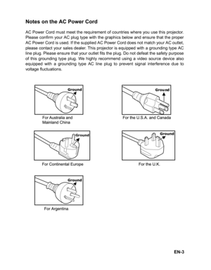 Page 6EN-3
Notes on the AC Power Cord
AC Power Cord must meet the requirement of countries where you use this projector.
Please confirm your AC plug type with the graphics below and ensure that the proper
AC Power Cord is used. If the supplied AC Power Cord does not match your AC outlet,
please contact your sales dealer. This projector is equipped with a grounding type AC
line plug. Please ensure that your outlet fits the plug. Do not defeat the safety purpose
of this grounding type plug. We highly recommend...