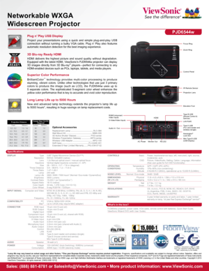 Page 2Specifications
Sales: (888) 881-8781 or SalesInfo@ViewSonic.com • More product information: www.ViewSonic.com
*Lamp  life  may  vary  based  on  actual  usage  and  other  factors.  **One  year  Express  Exchange®  service  requires  product  registration.  Programs,  specifications  and  availability  are  subject  to  change  without  notice.  Selection,  offers  and 
programs may vary by country; see your ViewSonic representative for complete details.Corporate names, trademarks\
 stated herein are the...