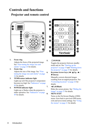 Page 11
Introduction
8
Controls and functions
Projector and remote control
1. Focus ring
Adjusts the focus of the projected image. 
See Fine-tuning the image size and 
clarity on page 26  for details.
2. Zoom ring
Adjusts the size of the image. See  Fine-
tuning the image size and clarity on page 
26  for details.
3. TEMPerature indicator light
Lights up red if the pr ojectors temperature 
becomes too high. See  Indicators on page 
49  for details.
4. POWER indicator light
Lights up or flashes when the...