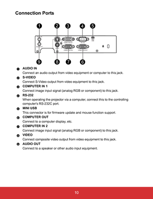 Page 15EN-10
 10
Connection Ports
AUDIO IN
Connect an audio output from video equipment or computer to this jack.
S-VIDEO
Connect S-Video output from video equipment to this jack.
COMPUTER IN 1
Connect image input signal (analog RGB or component) to this jack.
RS-232
When operating the projector via a computer, connect this to the controlling 
computers RS-232C port.
MINI USB
This connector is for firmware update and mouse function support.
COMPUTER OUT
Connect to a computer display, etc.
COMPUTER IN 2
Connect...