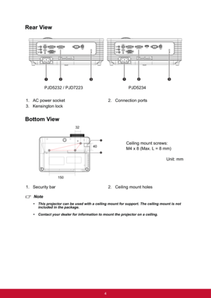 Page 114
Rear View 
Bottom View
Note
• This projector can be used with a ceiling mount for support. The ceiling mount is not 
included in the package.
• Contact your dealer for information to mount the projector on a ceiling.
1. AC power socket 2. Connection ports
3. Kensington lock
1. Security bar 2. Ceiling mount holes
132132
PJD5232 / PJD7223 PJD5234
2
1Ceiling mount screws:
M4 x 8 (Max. L = 8 mm)
Unit: mm
32
40
150 