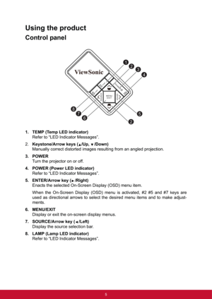 Page 125
Using the product
Control panel
1. TEMP (Temp LED indicator)
Refer to “LED Indicator Messages”.
2.Keystone/Arrow keys ( /Up,  /Down)
Manually correct distorted images resulting from an angled projection.
3. POWER
Turn the projector on or off.
4. POWER (Power LED indicator)
Refer to “LED Indicator Messages”.
5. ENTER/Arrow key ( /Right)
Enacts the selected On-Screen Display (OSD) menu item.
When the On-Screen Display (OSD) menu is activated, #2 #5 and #7 keys are
used as directional arrows to select the...