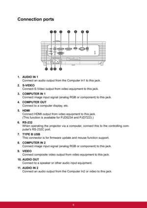 Page 136
Connection ports
1. AUDIO IN 1
Connect an audio output from the Computer In1 to this jack.
2. S-VIDEO
Connect S-Video output from video equipment to this jack.
3. COMPUTER IN 1
Connect image input signal (analog RGB or component) to this jack.
4. COMPUTER OUT
Connect to a computer display, etc.
5. HDMI
Connect HDMI output from video equipment to this jack.
(This function is available for PJD5234 and PJD7223.)
6. RS-232
When operating the projector via a computer, connect this to the controlling com-...