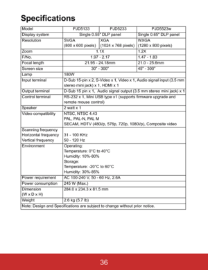 Page 39Specifications
Model PJD5133 PJD5233 PJD5523w
Display system Single 0.55" DLP panel Single 0.65" DLP panel
Resolution SVGA
(800 x 600 pixels)XGA
(1024 x 768 pixels)WXGA
(1280 x 800 pixels)
Zoom 1.1X 1.2X
F/No. 1.97 - 2.17 1.47 - 1.83
Focal length 21.95 - 24.18mm 21.0 - 25.6mm
Screen size 30” - 300” 45” - 300”
Lamp 180W
Input terminal D-Sub 15-pin x 2, S-Video x 1, Video x 1, Audio signal input (3.5 mm 
stereo mini jack) x 1, HDMI x 1
Output terminal D-Sub 15 pin x 1,  Audio signal output (3.5 mm...