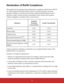 Page 4Declaration of RoHS Compliance
LWKLUHFWLYH
WKHXVHRIFHUWDLQ
+6LUHFWLYHDQGLV
\WKH(XURSHDQ
Technical Adaptation Committee (TAC) as shown below: 
SubstanceProposed 
Maximum
ConcentrationActual Concentration
/HDG3E  
0HUFXU\+J  
Cadmium (Cd) 
+H[DYDOHQW&KURPLXP&U
) 
Polybrominated biphenyls (PBB) 
Polybrominated diphenyl ethers 
3%( 
HUWKH$QQH[RIWKH
5R+6LUHFWLYHVDVQRWHGEHORZ...