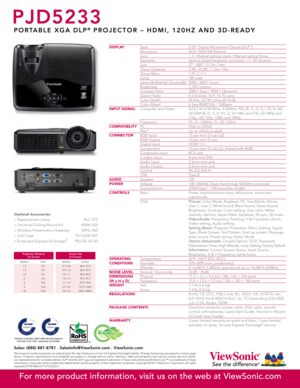 Page 2Sales: (888) 881-8781 . SalesInfo@ViewSonic.com . ViewSonic.com
*Running eco-mode exclusively can extend lamp life. See ViewSonic.com for full Express Exchange® details. *Energy Saving may vary based on actual usage 
factors. Programs, specifications and availability are subject to change without notice. Selection, offers and programs may vary by country; see your ViewS-
onic representative for complete details. DLP
® and the DLP logo are registered trademarks of Texas Instruments and BrilliantColor™ is...