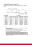 Page 2619
Adjusting Projection Image Size
Refer to the graphic and table below to determine the screen size and projection 
distance.
.
Note
• Position the projector in a horizontal position; other positions can cause heat build-up 
and damage to the projector.
• Keep a space of 30 cm or more between the sides of the projector.
• Do not use the projector in a smoky environment. Smoke residue may build-up on 
critical parts and damage the projector or its performance.
• There is 10%  tolerance among these...