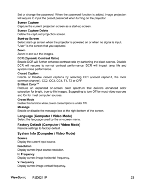 Page 25
Set or change the password. When the password function is added, image projection
will require to input the preset password when turning on the projector.
Screen Capture
Capture the current projection screen as a start-up screen.
Screen Capture Delete
Delete the captured projection screen.
Start-up Screen
Select start-up screen when the projector is powered on or when no signal is input.
User is the screen that you captured.
Zoom
Zoom in and out the images.
DCR (Dynamic Contrast Ratio)
Enable DCR will...